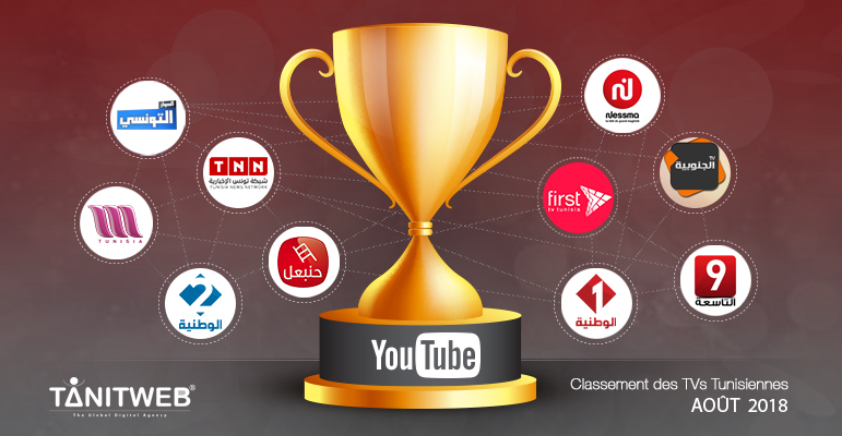 Classement des Chaines TV tunisiennes sur Youtube – Août 2018