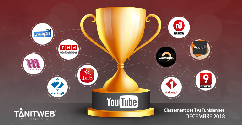 Classement des Chaines TV tunisiennes sur YouTube – Décembre 2018